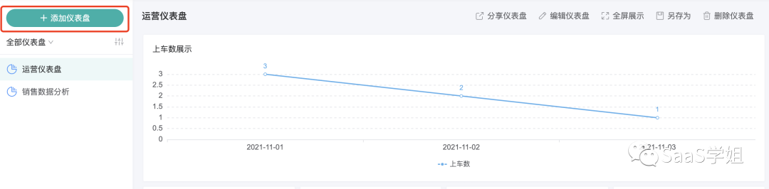 低代码风那么大，用它的思路设计出的数据统计模块有多香？